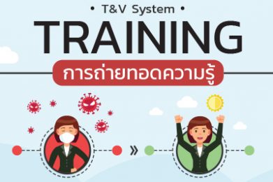 T&V System Training การถ่ายทอดความรู้