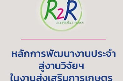 หลักการ R2R